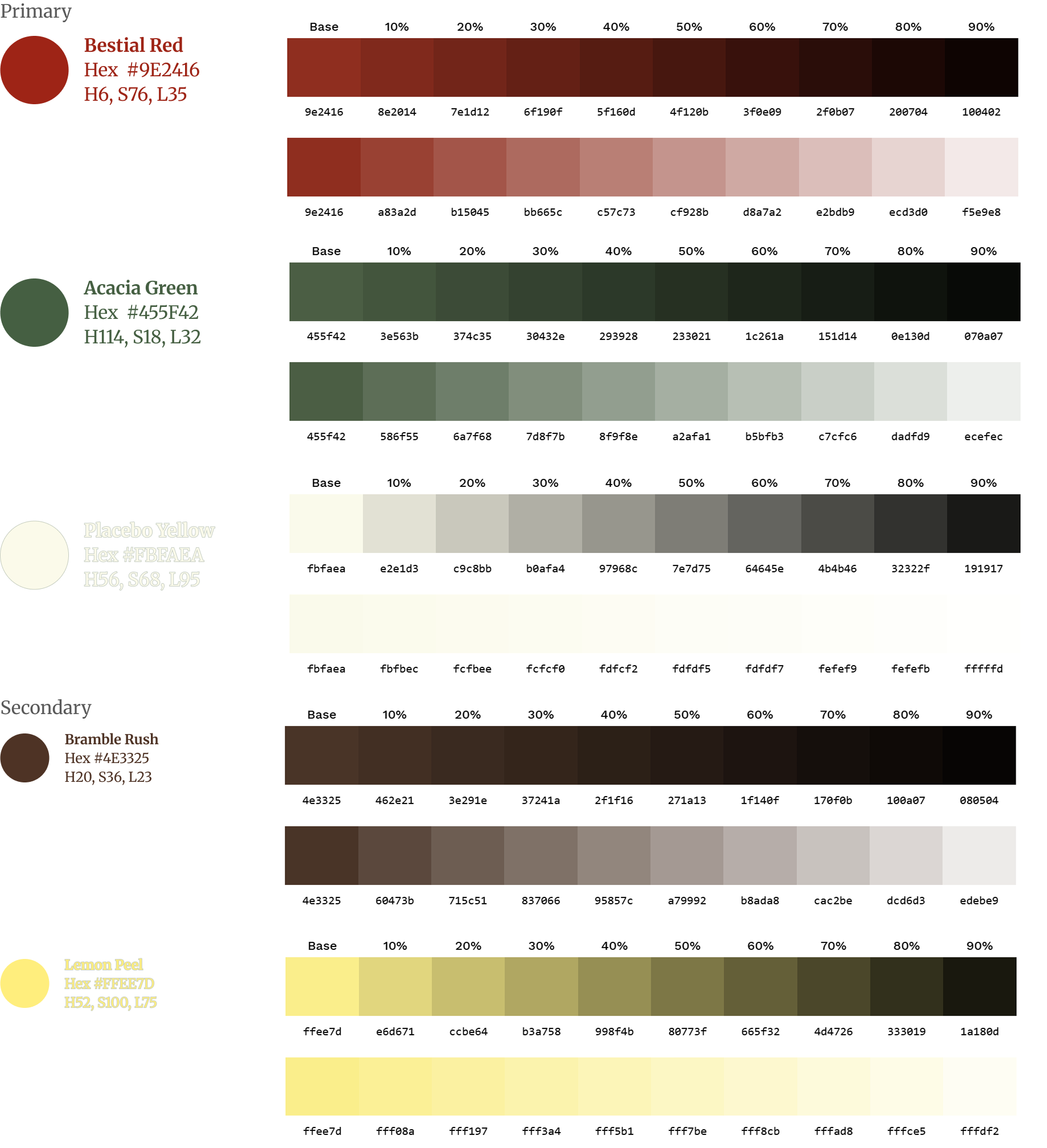 CityPaws — design system, color palette
