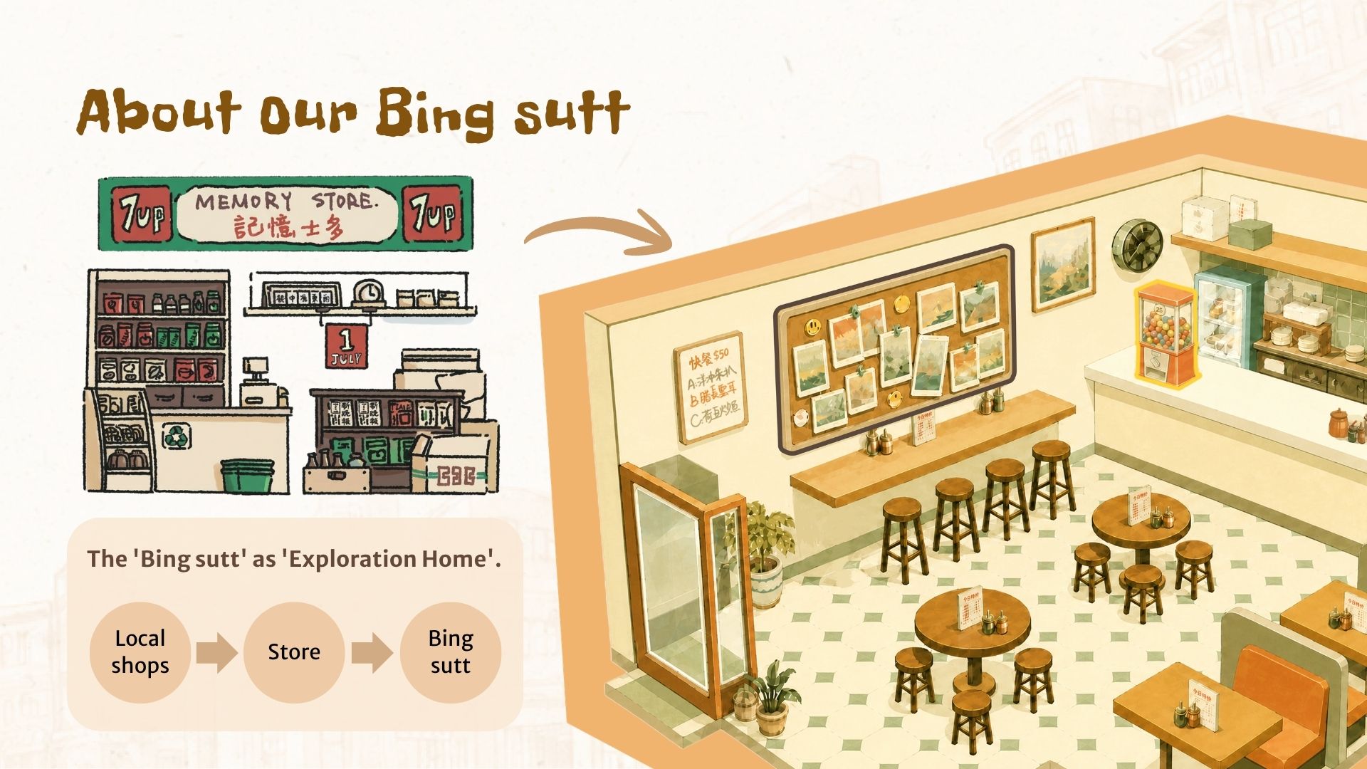 CityPaws — About Our Bing sutt, the Time Café interior