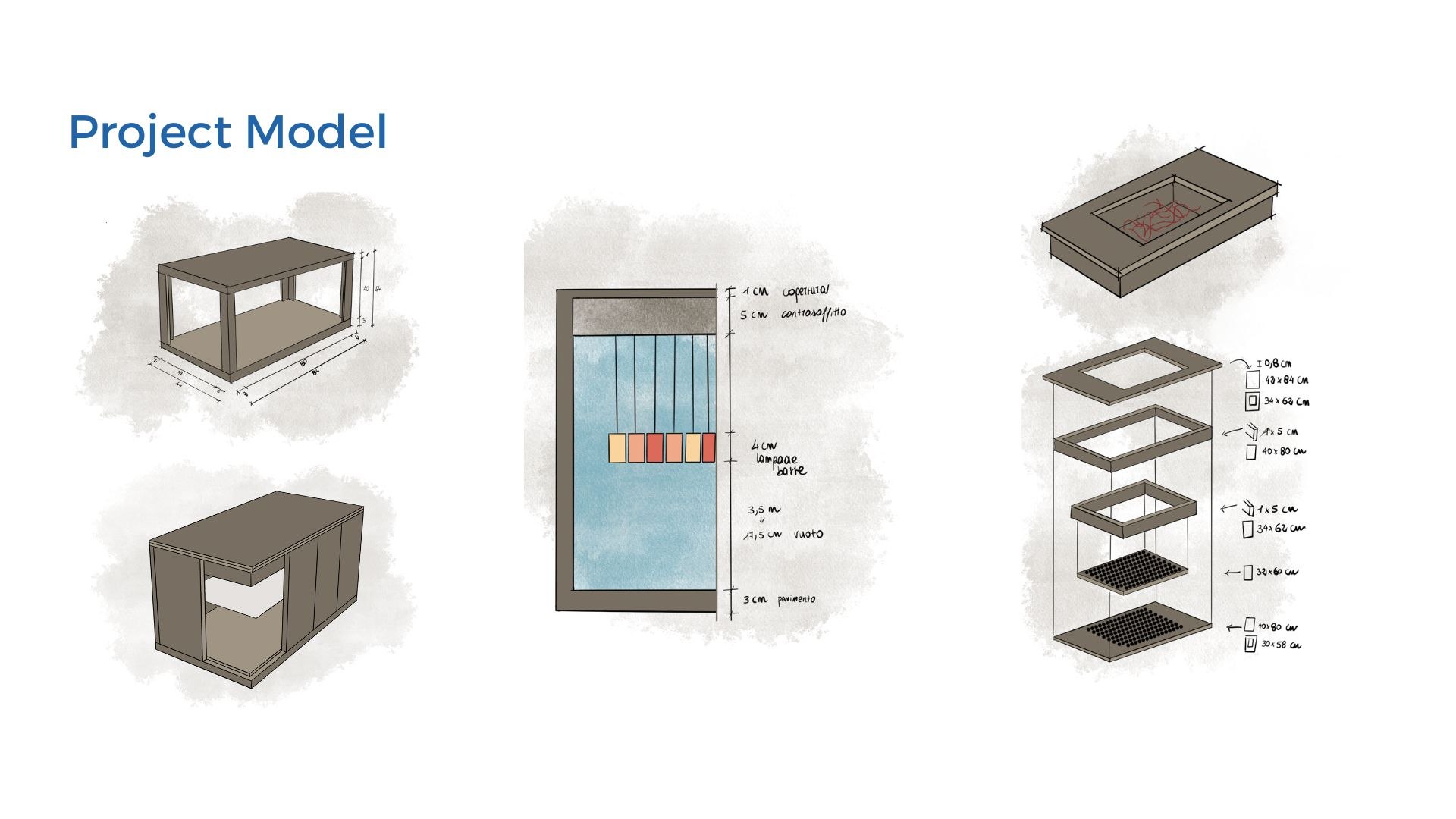 Mottainai — technical project model diagram