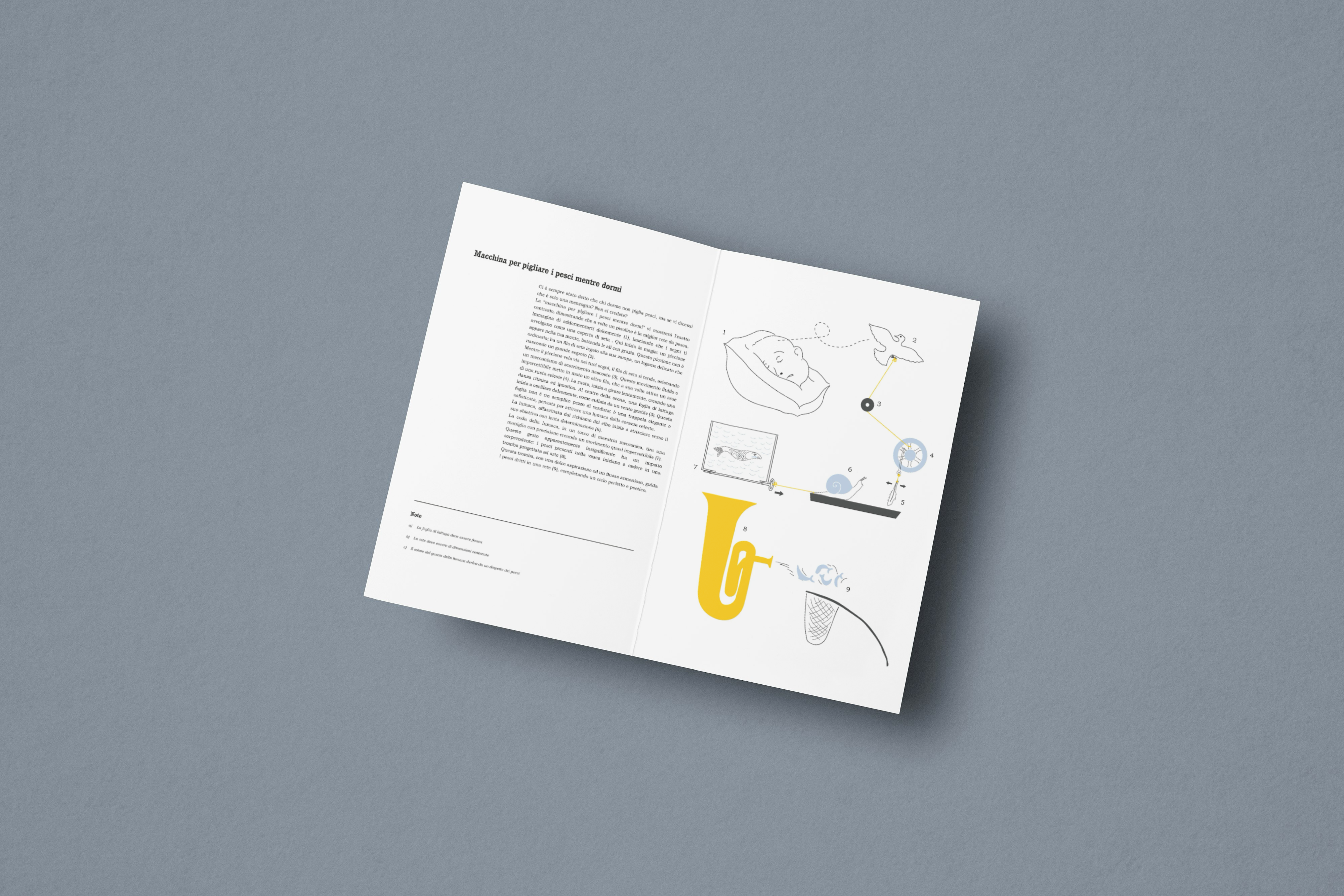 Noel's Machine — booklet flat lay